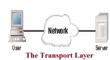 Tầng vận chuyển OSI là một trong bảy tầng của mô hình OSI